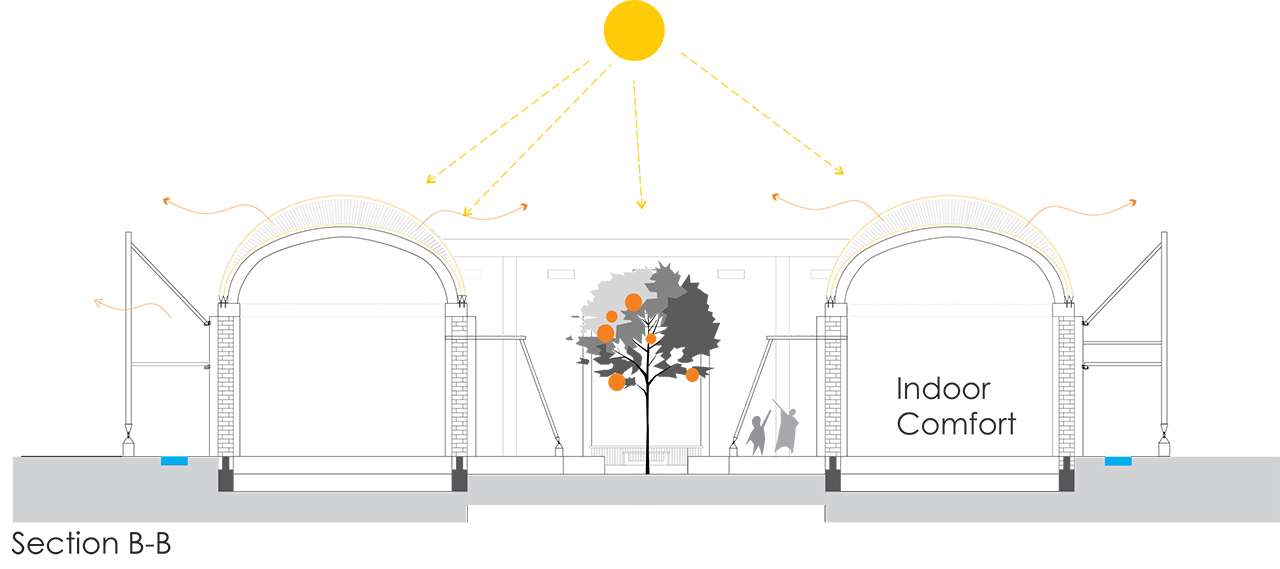 حق کپی: امیرعباس ابوطالبی