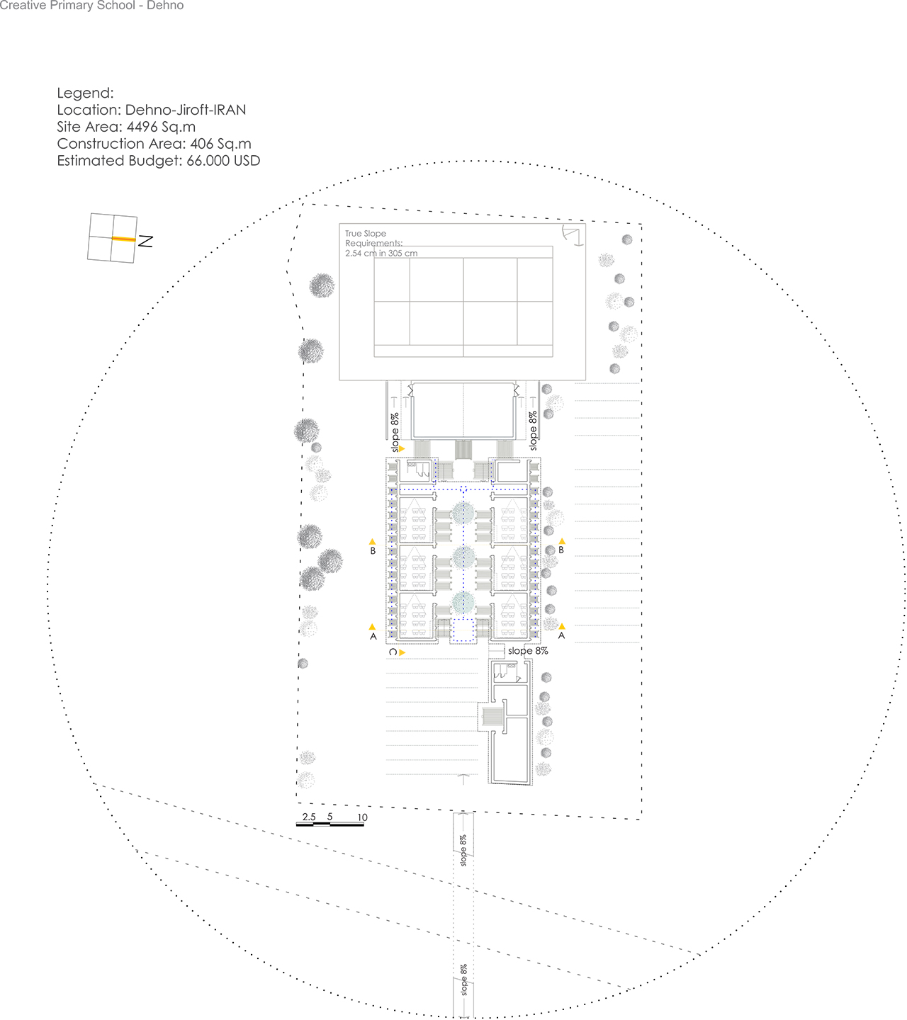 حق کپی: امیرعباس ابوطالبی