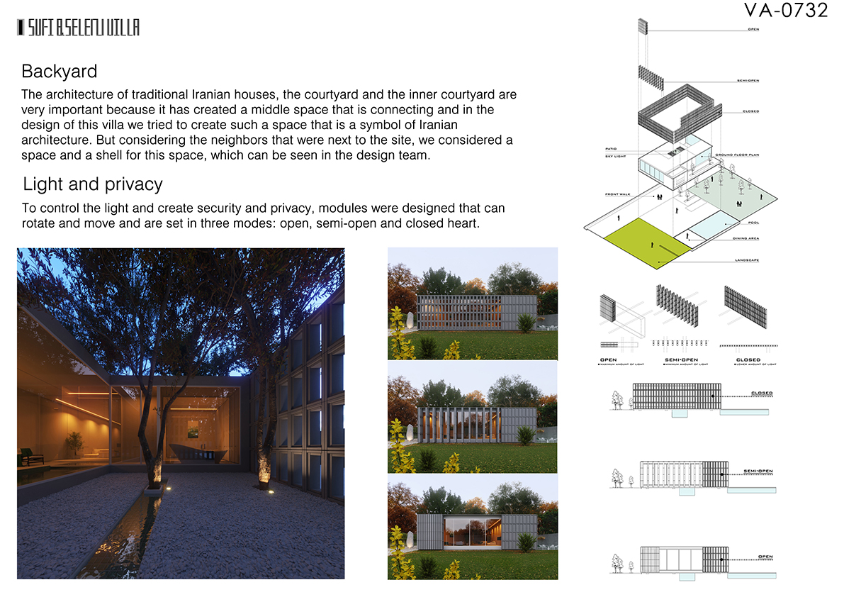 Unbuilt-Shortlist-VA-0732