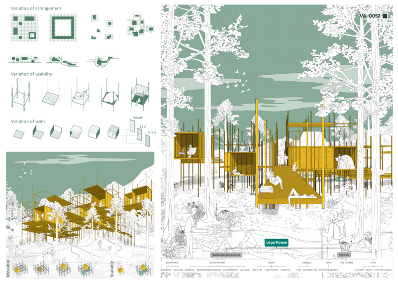 Villa Award Shortlisted Projects