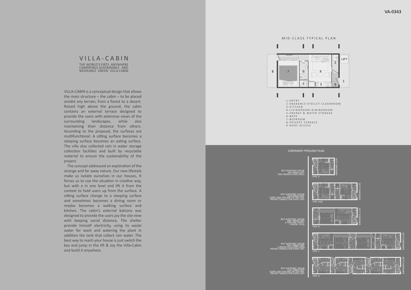 Villa Award Shortlisted Projects