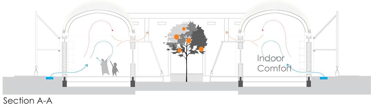 copyright: Amirabbas Aboutalebi