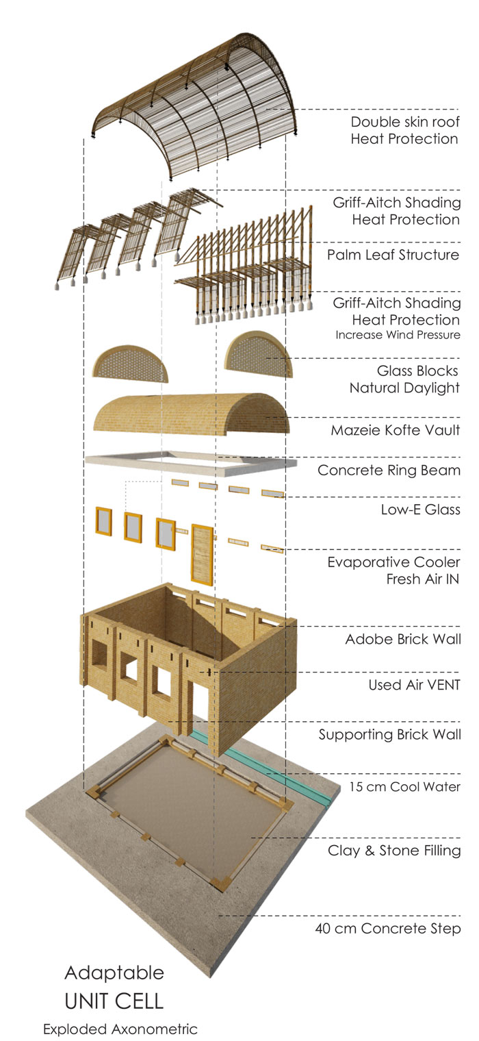 copyright: Amirabbas Aboutalebi