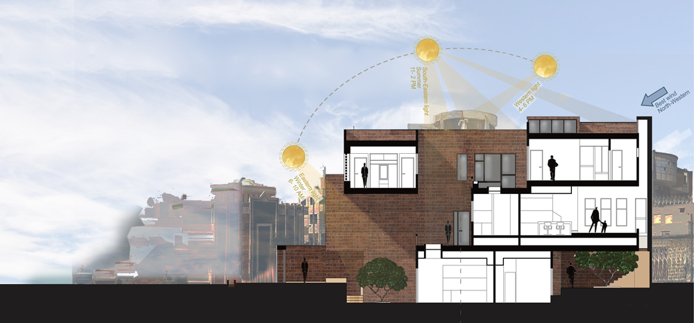 A House for an Architect, Group No.01