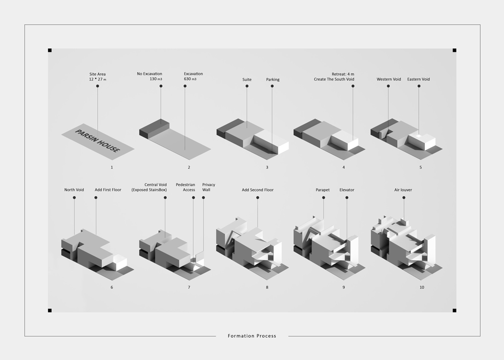 A House for an Architect, Group No.04