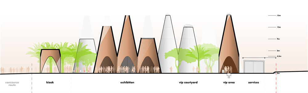 Austrian pavilion EXPO Dubai