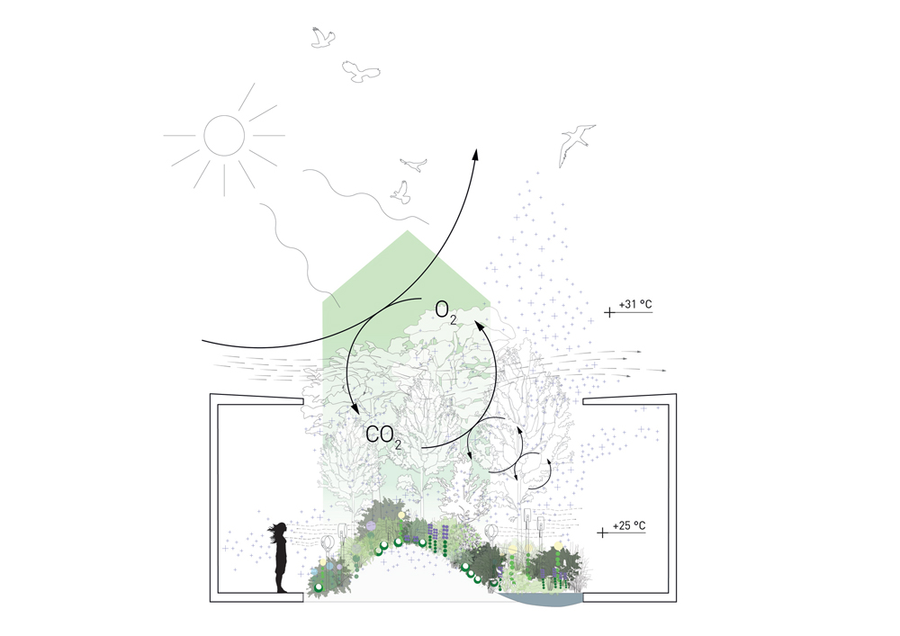 Breathe – Austrian Pavilion Expo Milan 2015