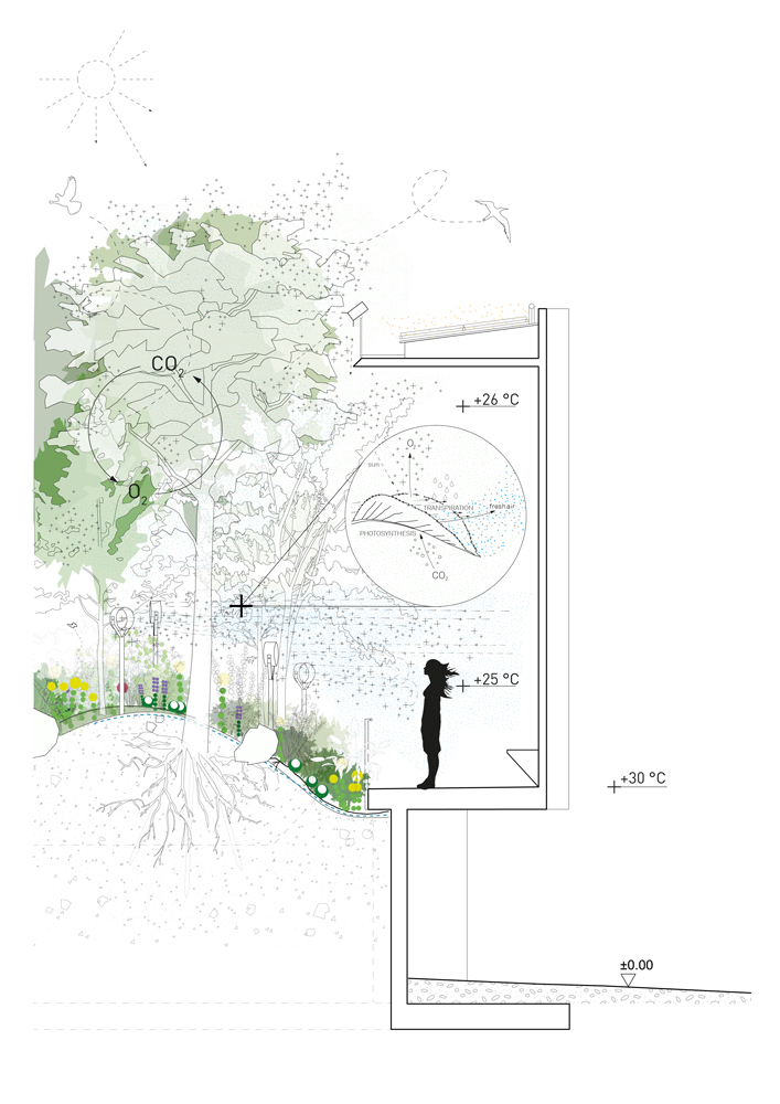 Breathe – Austrian Pavilion Expo Milan 2015