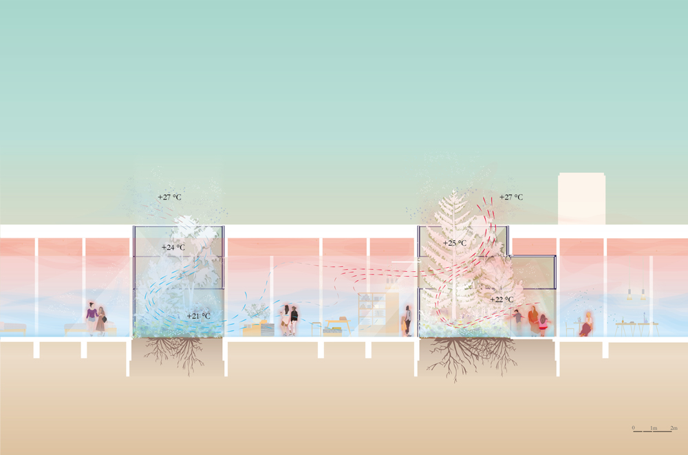 Gruene Erde Breathing Headquarters 