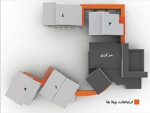 Khalili family complex