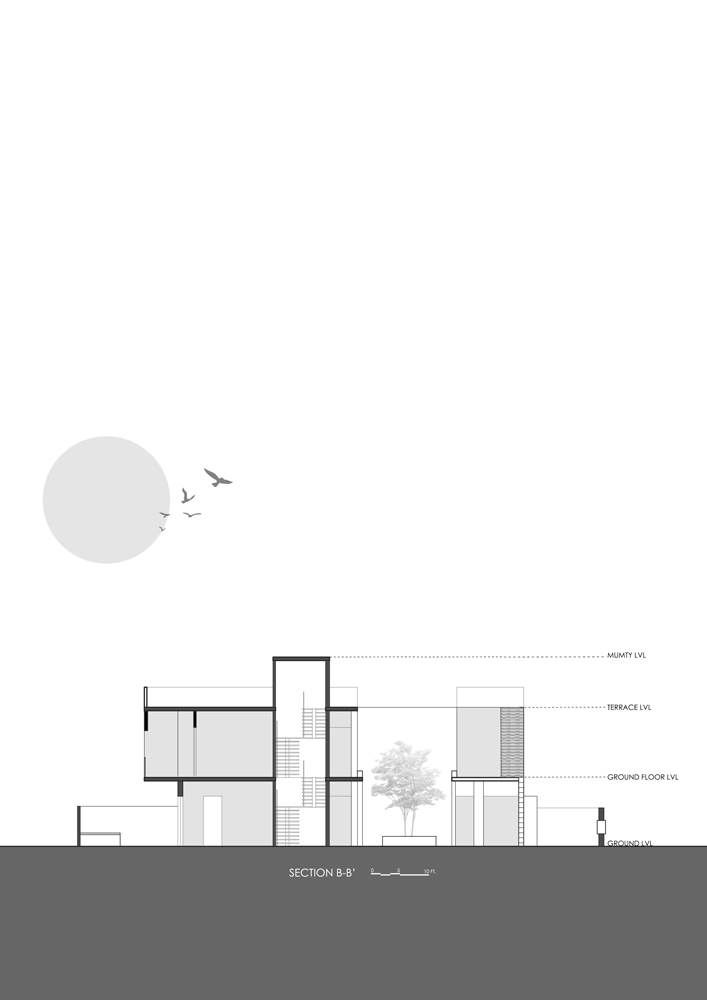 Saundha Gharaunda Villa