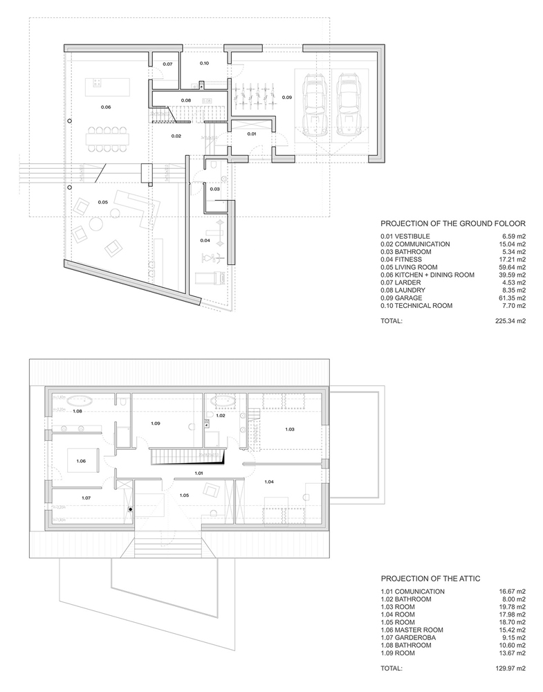 The Lesser Polish Eaves Villa 