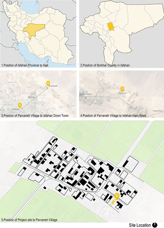 Through Gardens House
