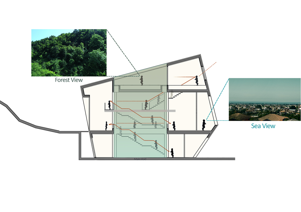 Vanoush Villa Rolling Stone 