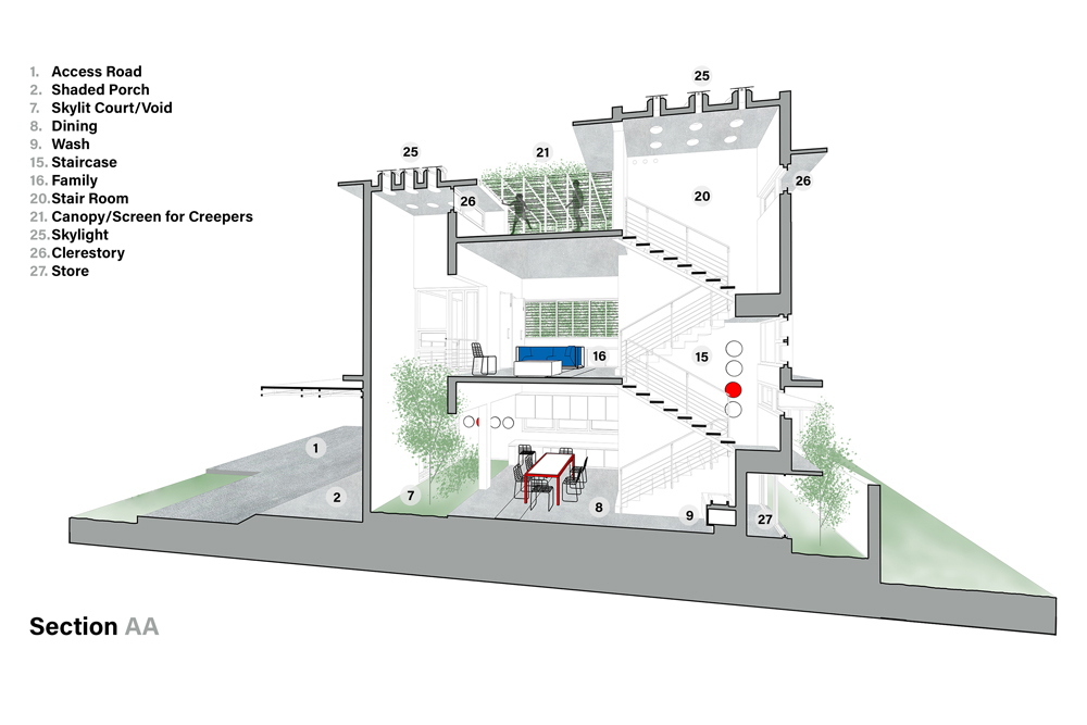 Villa That Rains Light