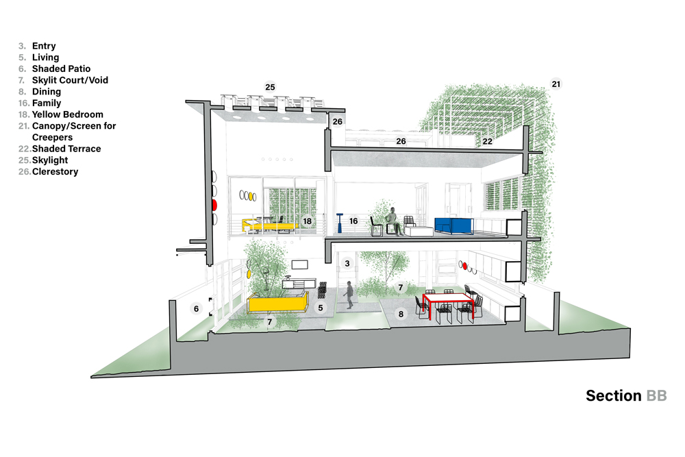 Villa That Rains Light